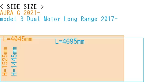 #AURA G 2021- + model 3 Dual Motor Long Range 2017-